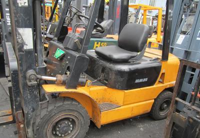 嘉定二手叉車購買指南 信譽(yù)、價格、廠家與圖片全解析